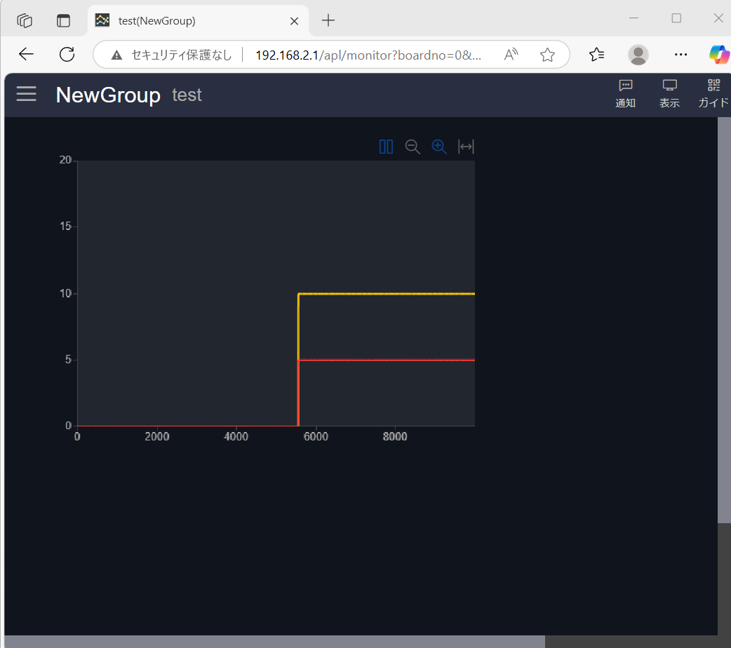 キーエンスKVシリーズを活用したPLC一括監視システムの構築